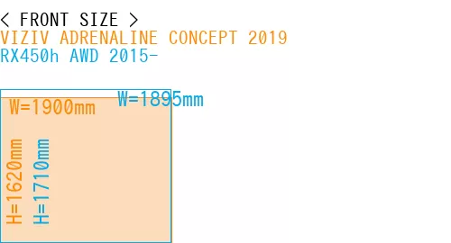 #VIZIV ADRENALINE CONCEPT 2019 + RX450h AWD 2015-